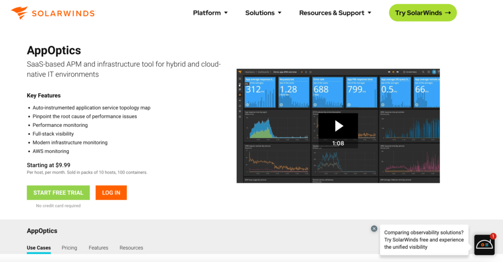 SolarWinds AppOptics